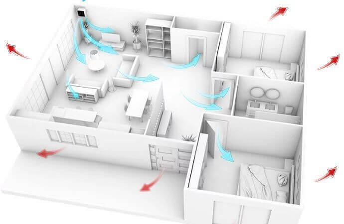 Étapes d’une installation de VPH au Luxembourg